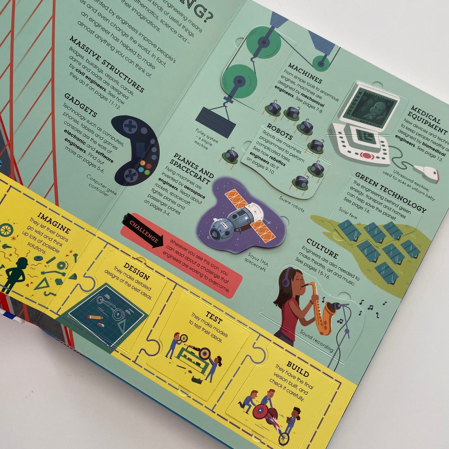 Usborne Lift The Flap Engineering Book