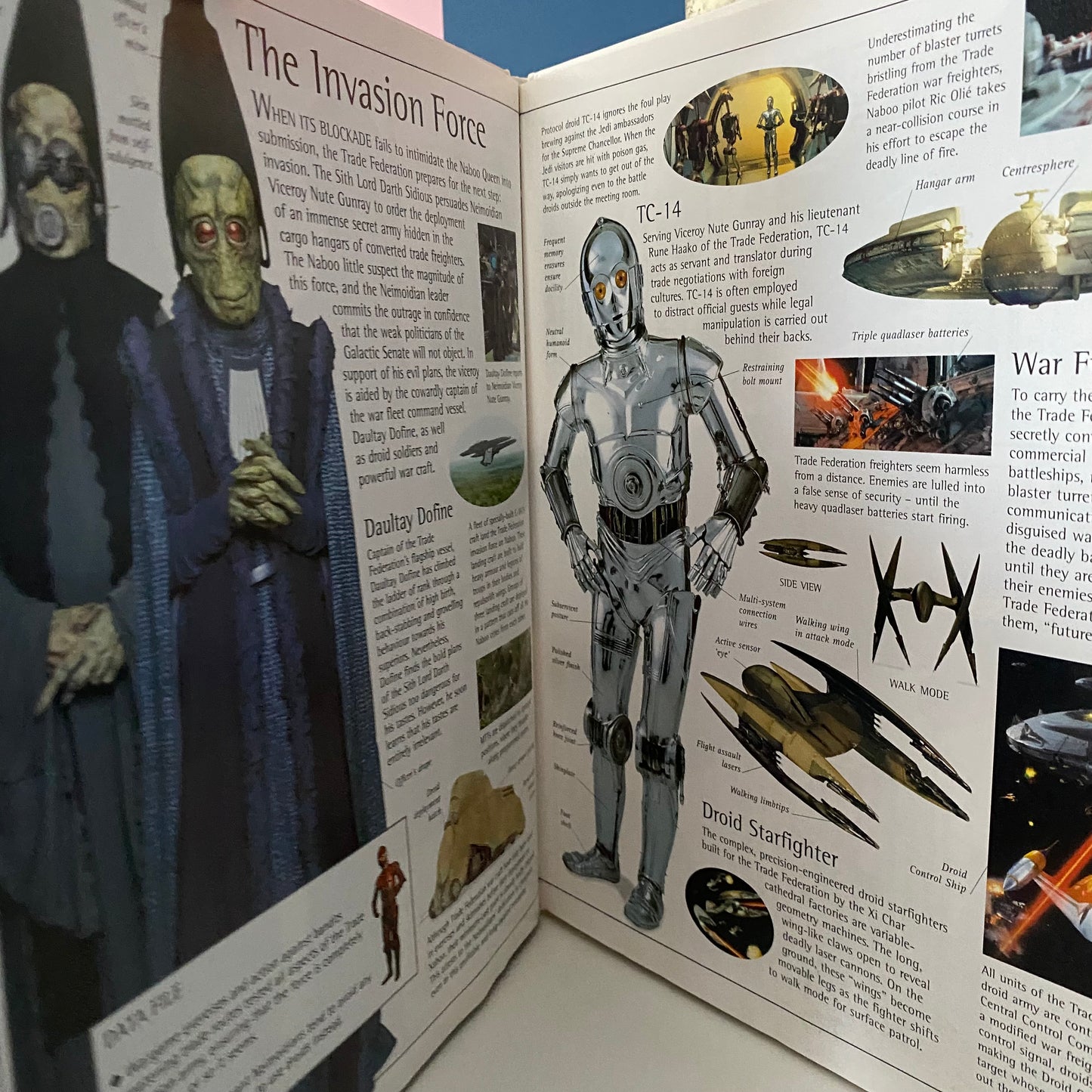 Star Wars Episode 1 The Visual Dictionary Book