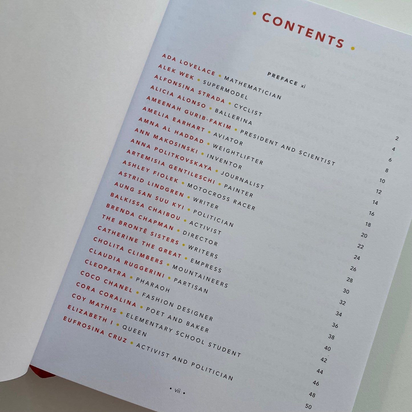 Good Night Stories For Rebel Girls Book