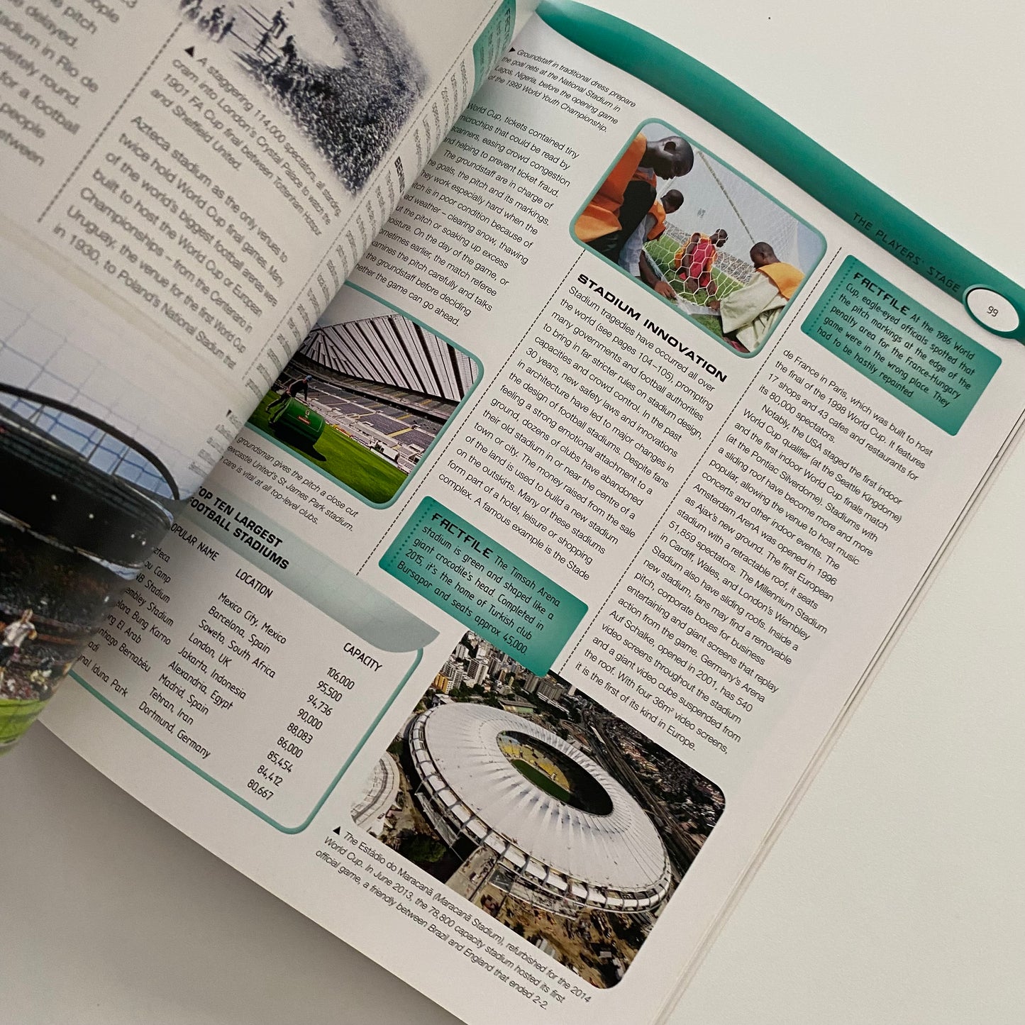The Football Encyclopaedia Book